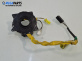 Лентов кабел за Airbag за Subaru Legacy (Outback) (01.1996 - 12.1999)