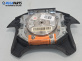 Airbag за Volvo V40 Estate (07.1995 - 06.2004), позиция: предна