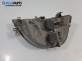 Фар за Opel Movano A Box (01.1999 - 04.2010), позиция: лява