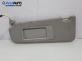 Сенник за BMW 3 Series E90 Touring E91 (09.2005 - 06.2012), позиция: лява