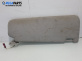 Сенник за BMW 3 Series E90 Touring E91 (09.2005 - 06.2012), позиция: лява