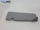 Сенник за BMW 1 Series E87 (11.2003 - 01.2013), позиция: дясна