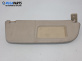 Сенник за Opel Corsa C Hatchback (09.2000 - 12.2009), позиция: дясна