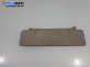Сенник за Fiat Ducato Box IV (04.2002 - 07.2006), позиция: лява