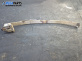 Ресори за Fiat Ducato Box IV (04.2002 - 07.2006), позиция: задна
