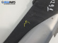 Праг за BMW X1 Series SUV F48 (11.2014 - ...), 4+1 вр., позиция: дясна