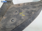 Кора под броня за Nissan Murano I SUV (08.2003 - 09.2008)