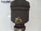 Полуоска за Citroen Xsara Picasso (09.1999 - 06.2012) 2.0 HDi, 90 к.с., позиция: предна, дясна