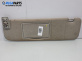 Сенник за Peugeot 206 CC Cabrio (09.2000 - 12.2008), позиция: лява