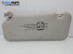 Сенник за Peugeot 307 Break (03.2002 - 12.2009), позиция: дясна