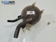Казанче за антифриз за Peugeot 307 Break (03.2002 - 12.2009) 2.0 HDI 110, 107 к.с.