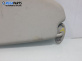 Сенник за Ford Focus II Sedan (04.2005 - 09.2012), позиция: дясна