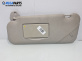 Сенник за Peugeot 307 Hatchback (08.2000 - 12.2012), позиция: лява