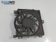 Перка охлаждане за Opel Astra H Hatchback (01.2004 - 05.2014) 1.7 CDTI, 100 к.с.