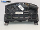 Километраж за Opel Astra H Hatchback (01.2004 - 05.2014) 1.7 CDTI, 100 к.с.