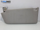 Сенник за Opel Astra H Hatchback (01.2004 - 05.2014), позиция: лява