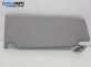 Сенник за Opel Astra H Hatchback (01.2004 - 05.2014), позиция: дясна