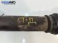 Полуоска за Citroen C5 I Break (06.2001 - 08.2004) 2.0 HDi, 109 к.с., позиция: предна, дясна