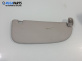 Сенник за Peugeot 206 Sedan (03.2007 - ...), позиция: лява