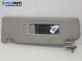 Сенник за BMW X5 Series E70 (02.2006 - 06.2013), позиция: лява
