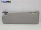 Сенник за BMW X5 Series E70 (02.2006 - 06.2013), позиция: дясна