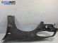 Калник за BMW X5 Series E70 (02.2006 - 06.2013), позиция: предна, дясна