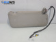 Сенник за Peugeot 307 Station Wagon (03.2002 - 12.2009), позиция: лява