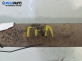 Полуоска за Peugeot 307 Station Wagon (03.2002 - 12.2009) 1.6 16V, 109 к.с., позиция: предна, лява