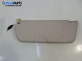 Сенник за Opel Astra G Coupe (03.2000 - 05.2005), позиция: дясна