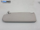 Сенник за Volkswagen Golf V Hatchback (10.2003 - 02.2009), позиция: дясна