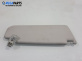 Сенник за Volkswagen Golf V Hatchback (10.2003 - 02.2009), позиция: лява