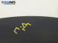 Вежда калник за Citroen C4 Cactus (09.2014 - ...), позиция: предна, дясна