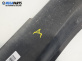 Праг за Citroen C4 Cactus (09.2014 - ...), 4+1 вр., позиция: дясна
