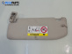 Сенник за Citroen C4 Cactus (09.2014 - ...), позиция: дясна