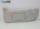 Сенник за Citroen C4 Cactus (09.2014 - ...), позиция: лява