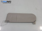 Сенник за Fiat Scudo Combinato (02.1996 - 12.2006), позиция: лява