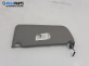 Сенник за Renault Scenic I Minivan (09.1999 - 07.2010), позиция: дясна