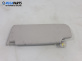 Сенник за Volkswagen Golf Plus (01.2005 - 12.2013), позиция: дясна