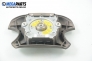Airbag за Ford Mondeo I Estate (01.1993 - 08.1996), комби