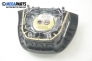 Airbag за Ford Focus C-Max (10.2003 - 03.2007)