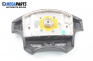 Airbag за Renault Laguna I Grandtour (09.1995 - 03.2001), комби