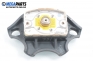 Airbag за Renault Megane Scenic (10.1996 - 12.2001)