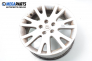 Алуминиеви джанти за Renault Laguna II Grandtour (03.2001 - 12.2007) 17 цола, ширина 7