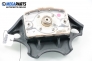 Airbag за Renault Megane I Classic Sedan (09.1996 - 08.2003), седан