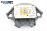 Airbag за Renault Megane Scenic (10.1996 - 12.2001)