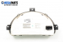 Километраж за Citroen C2 Hatchback (09.2003 - 04.2009) 1.4 HDi, 68 к.с.