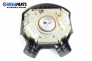 Airbag за Jeep Cherokee SUV III (09.2001 - 01.2008)