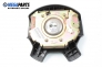 Airbag за Jeep Cherokee SUV III (09.2001 - 01.2008)