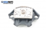 Airbag за Renault Megane Scenic (10.1996 - 12.2001)