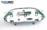 Километраж за Ford Focus I Hatchback (10.1998 - 12.2007) 1.8 16V, 115 к.с.